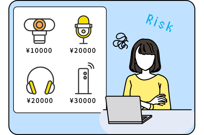 Risk